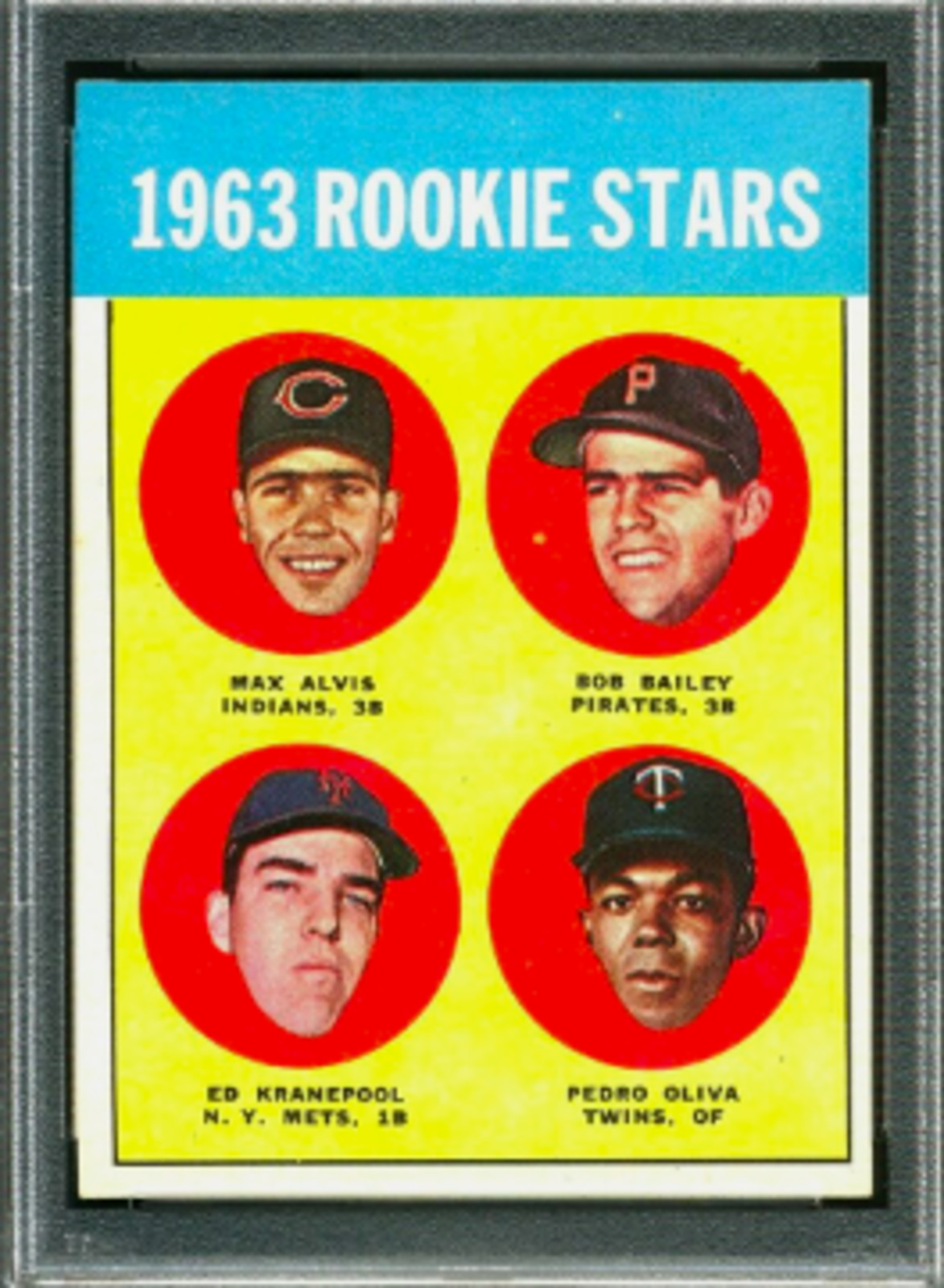 1963 Topps Tony Oliva rookie card
